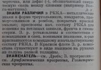 знаков различия из МСЭ 1936 года.JPG