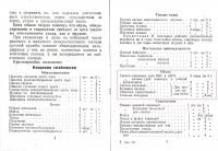 1941 Памятка по тылу и снабжению для красноармейца и младшего командира 1941 год_004.jpg