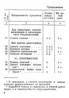 1941 Памятка красноармейца по подгонке, ношении и уходуе за обмундированием и обувью_007.jpg