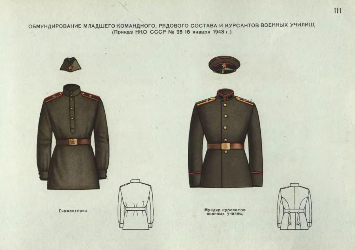 Униформа курсантов РККА 1940 года