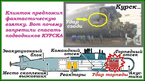 тайна гибели лодки курск фильм тайна гибели лодки курск фильм